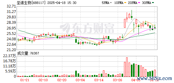 K图 688117_0